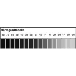 Faber-Castell 9000 Pencil Sets -Art Supply Sales Faber Castell9000PencilSets 5