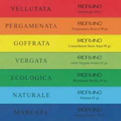 Fabriano Mini Sketchbook Assortment 5 Fabriano Mini Sketchbook Assortment -Art Supply Sales FabrianoMiniSketchbookAssortment 2