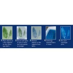 JACQUARD | Cyanotype — 2-set -Art Supply Sales JACQUARD7CCyanotypeE280942 set 2