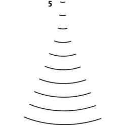 Kirschen Flat Gouges Cut 5
