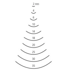 Kirschen Flat Gouges Cut 7 -Art Supply Sales KirschenFlatGougesCut7 2