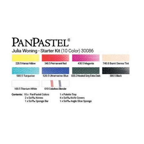 PanPastel Julia Woning Set 3 PanPastel Julia Woning Set - Image 3