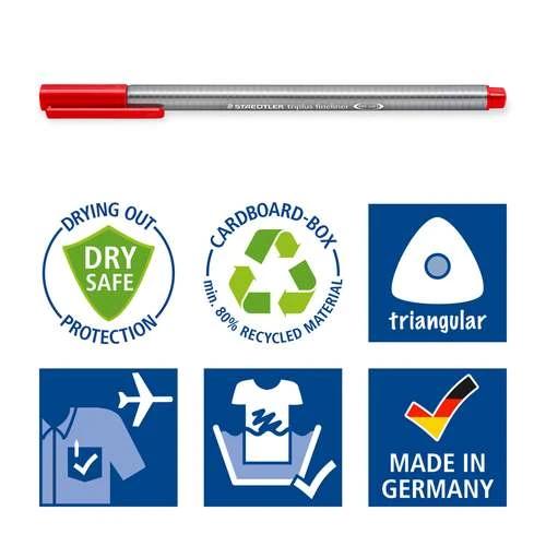 Staedtler Triplus 30 Fineliner Set 6 Staedtler Triplus 30 Fineliner Set - Image 6
